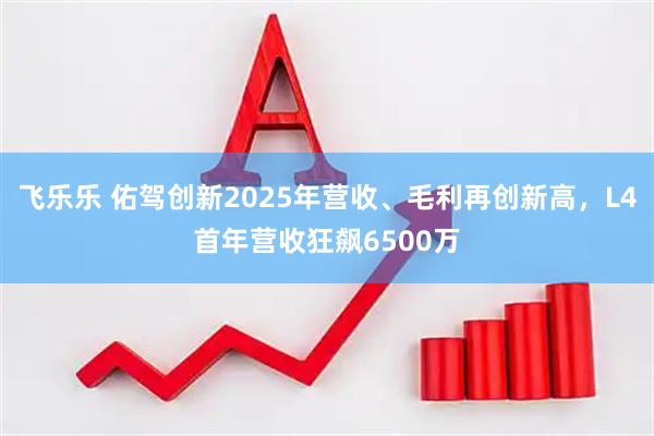 飞乐乐 佑驾创新2025年营收、毛利再创新高，L4首年营收狂飙6500万