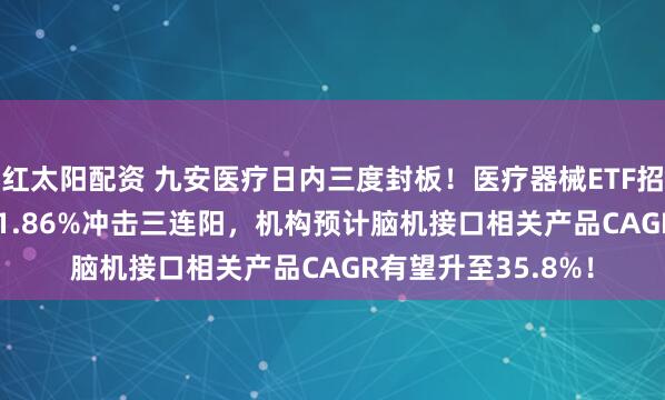红太阳配资 九安医疗日内三度封板！医疗器械ETF招商（159898）涨1.86%冲击三连阳，机构预计脑机接口相关产品CAGR有望升至35.8%！